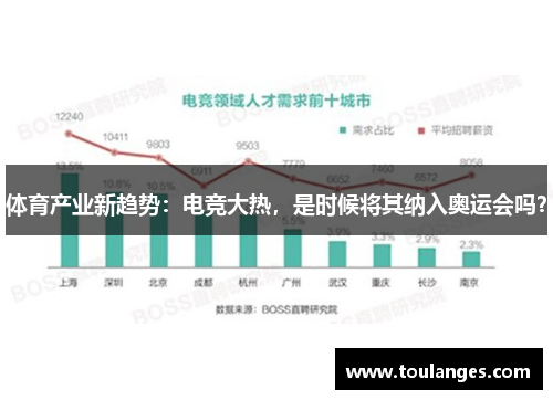 体育产业新趋势：电竞大热，是时候将其纳入奥运会吗？
